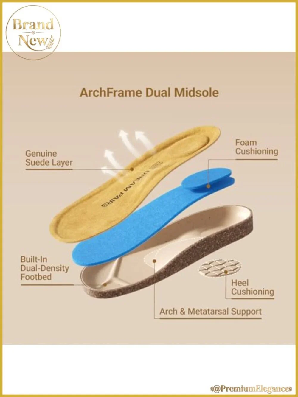 Cork Platform Slide Sandals Leather Footbed Arch Support